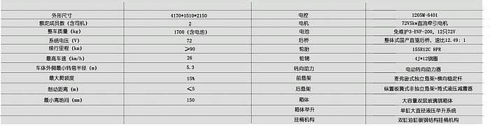 技術(shù)參數(shù).jpg